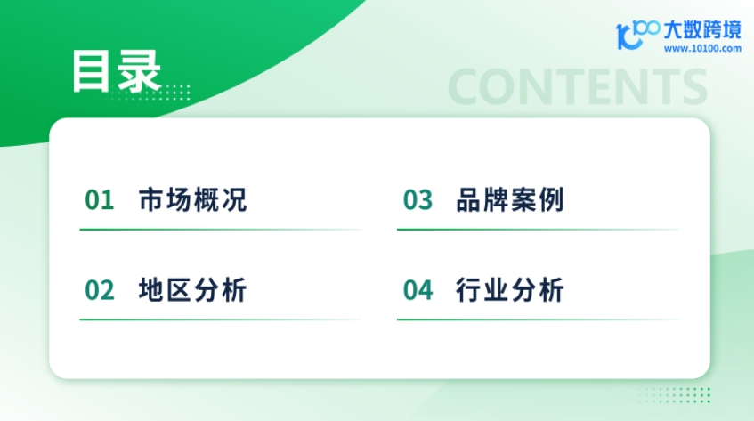 2025年便攜儲能電源出海研究報告-3