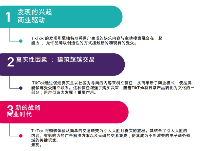 2025年TikTok在開(kāi)啟商業(yè)新時(shí)代中的角色購(gòu)物者和企業(yè)-3