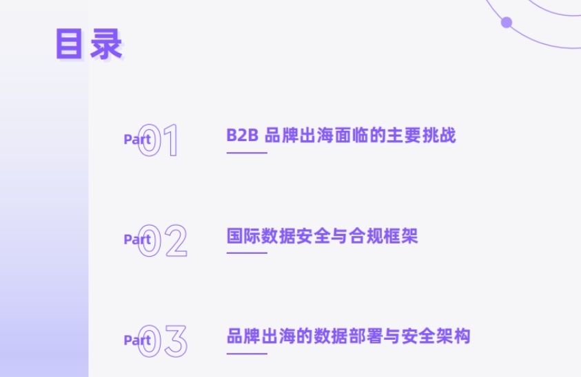 2025年B2B品牌出海數(shù)據(jù)安全白皮書(shū)-3