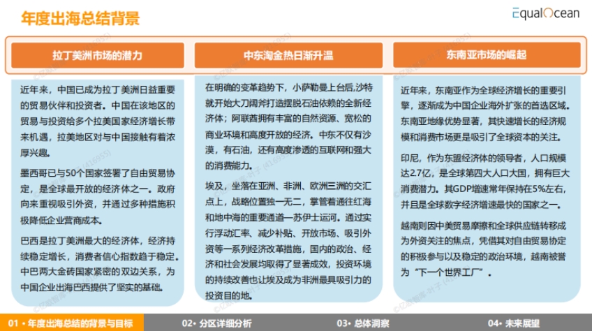 2024出海區(qū)域國別報(bào)告-3