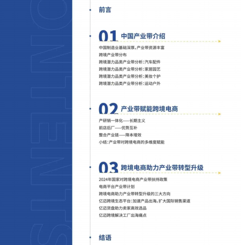 2024年跨境電商產(chǎn)業(yè)帶研究報(bào)告-2