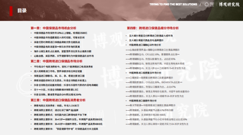 2025年跨境進(jìn)口保健品市場(chǎng)分析報(bào)告-2