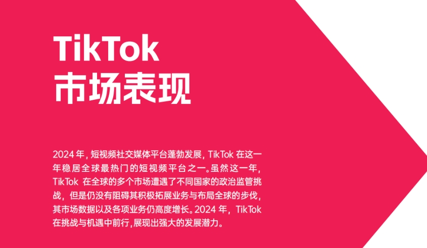 2024年TikTok Shop年度調(diào)研報(bào)告-3