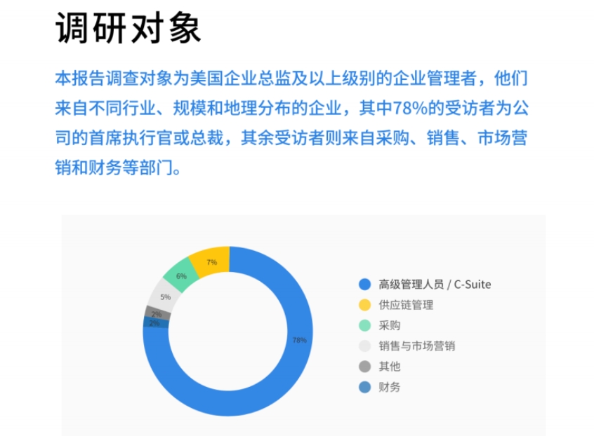 海外企業(yè)對(duì)中國(guó)供應(yīng)商采購(gòu)決策調(diào)研報(bào)告-5