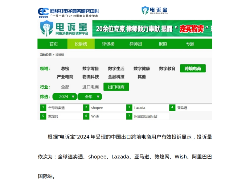 2024年度中國(guó)出口跨境電商消費(fèi)投訴數(shù)據(jù)與典型案例報(bào)告-4