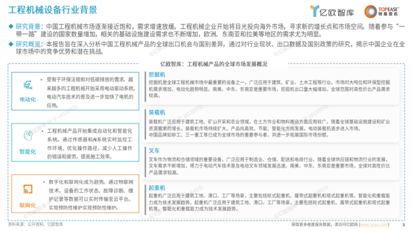 2025年中國工程機械設(shè)備出海國別機會洞察報告-3