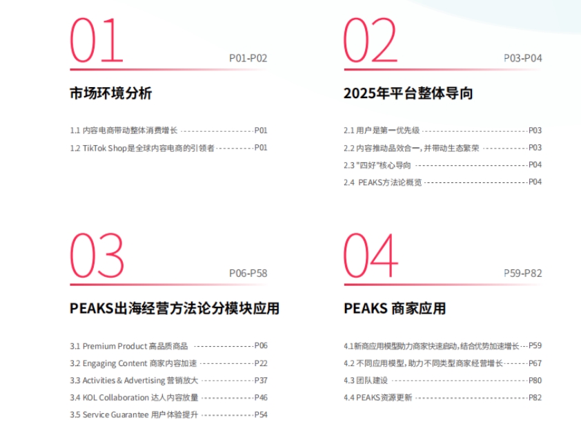 2025年美區(qū)跨境POP PEAKS出海經(jīng)營方法論白皮書-2