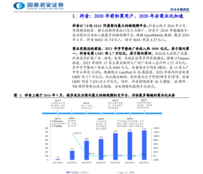 2024年TikTok萬億市場(chǎng)分析報(bào)告-4