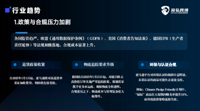 店鋪風(fēng)控和跨境合規(guī)業(yè)務(wù)白皮書-4