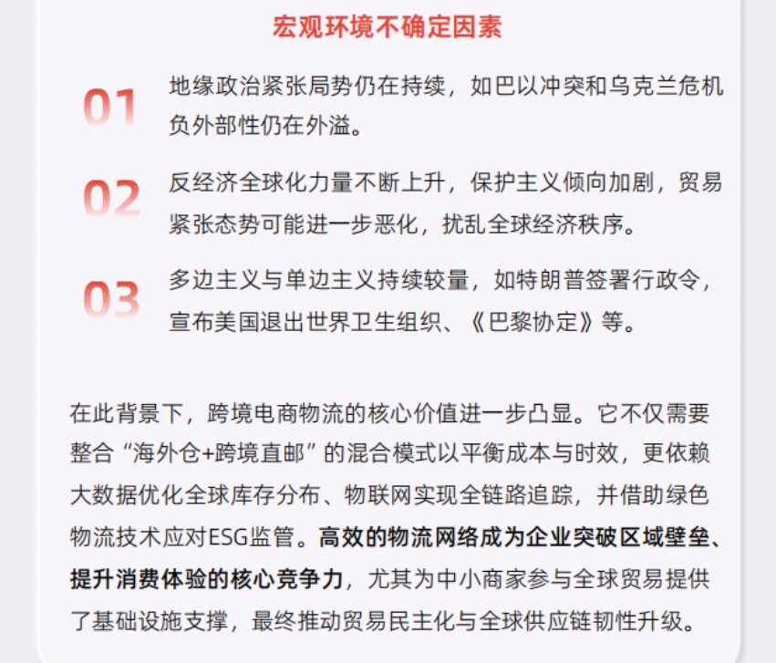 2024年跨境物流市場(chǎng)回顧與趨勢(shì)研判報(bào)告-3
