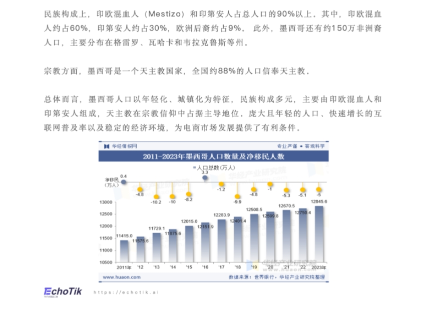 2024-2025年TikTok Shop墨西哥市場分析報告-4