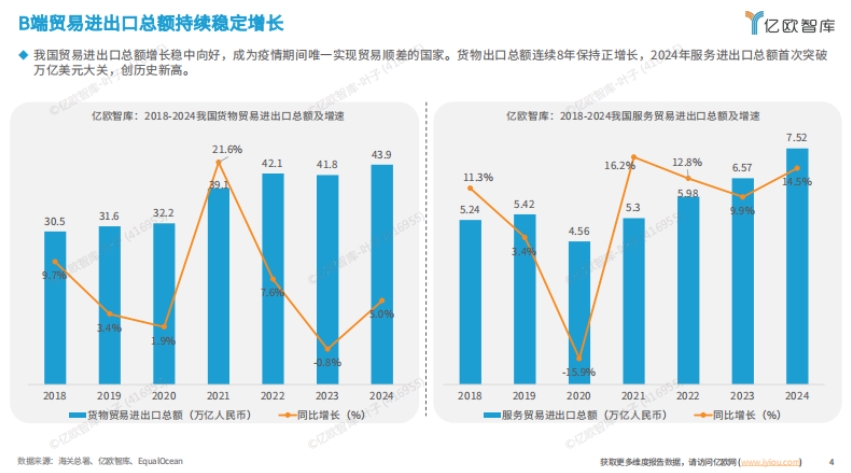 2025跨境支付全球市場洞察報告-4