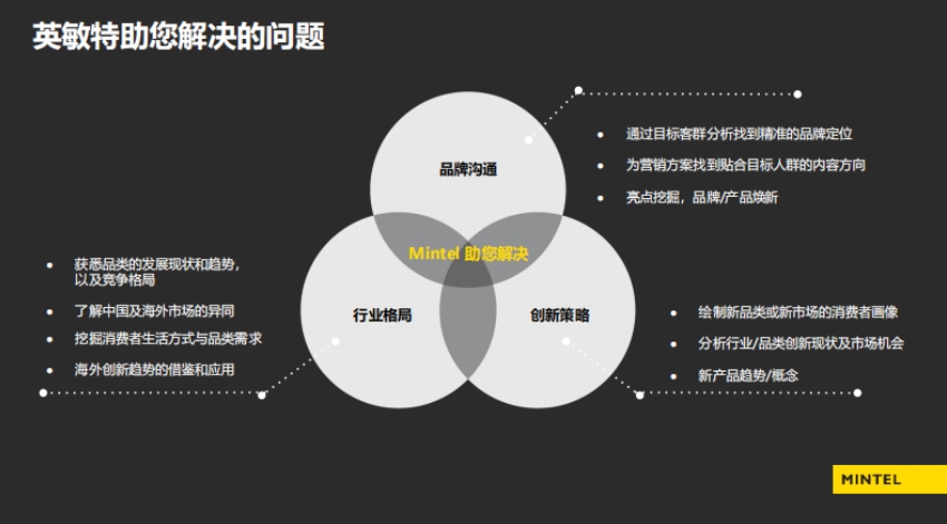 2025出海東南亞美容個護趨勢解讀報告-3