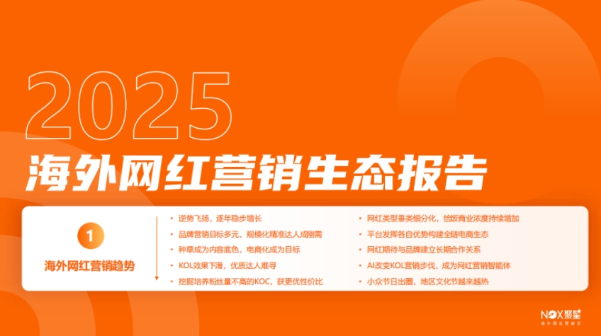 2025海外網(wǎng)紅營銷生態(tài)報告-3