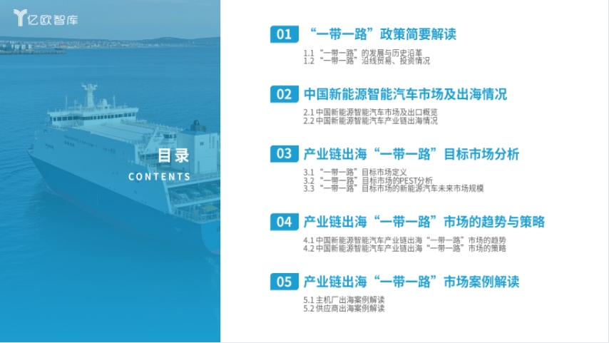 2025年新能源汽車出海市場目標(biāo)“一帶一路”-3