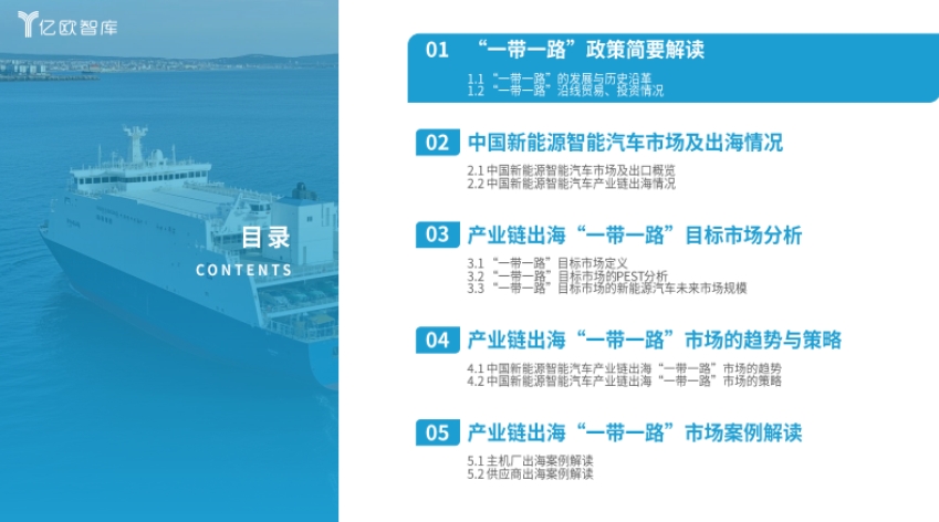 2025年新能源汽車出海市場目標(biāo)“一帶一路”-4