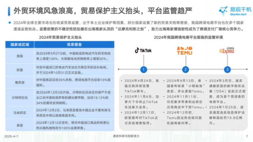 2025年中國跨境支付行業(yè)年度專題分析報告-5