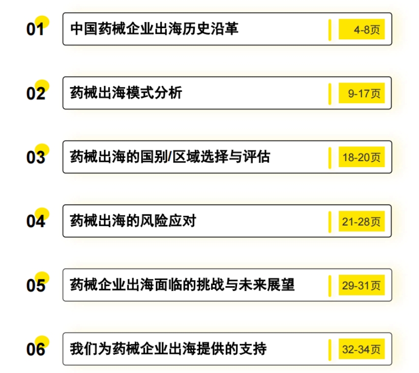 中企出海白皮書(shū)——醫(yī)藥和醫(yī)療器械篇-2