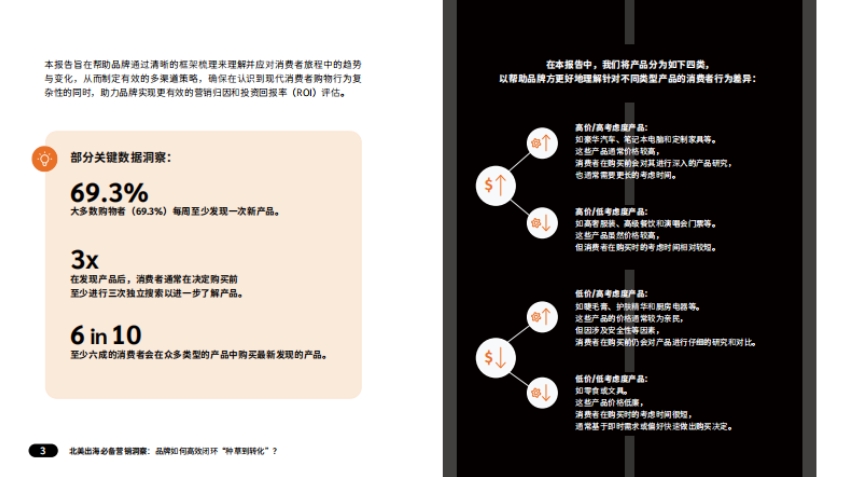 北美出海必備營銷洞察-3