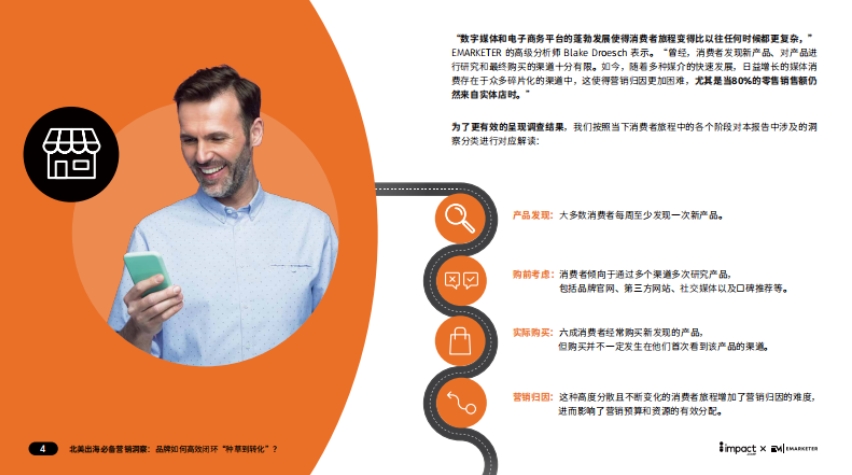 北美出海必備營銷洞察-4