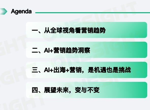 2025年AI賦能中小企業(yè)出海營銷的創(chuàng)新與發(fā)展報(bào)告-2