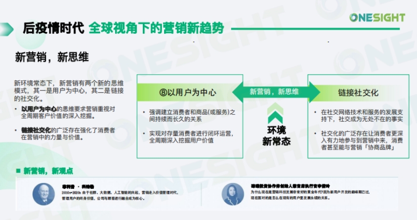 2025年AI賦能中小企業(yè)出海營銷的創(chuàng)新與發(fā)展報(bào)告-4