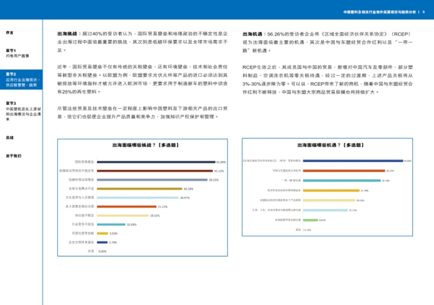 中國(guó)塑料及相關(guān)行業(yè)海外拓展現(xiàn)狀與趨勢(shì)分析報(bào)告-5