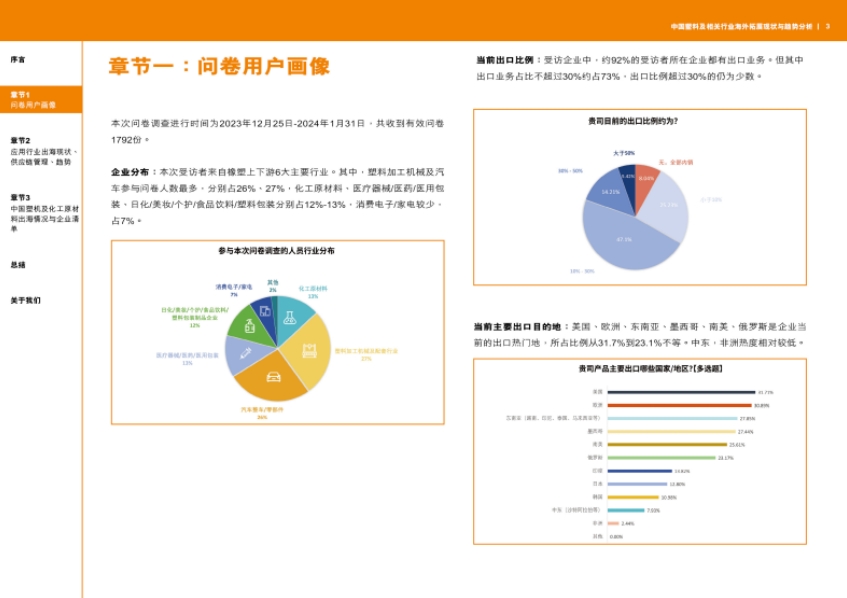 中國(guó)塑料及相關(guān)行業(yè)海外拓展現(xiàn)狀與趨勢(shì)分析報(bào)告-3