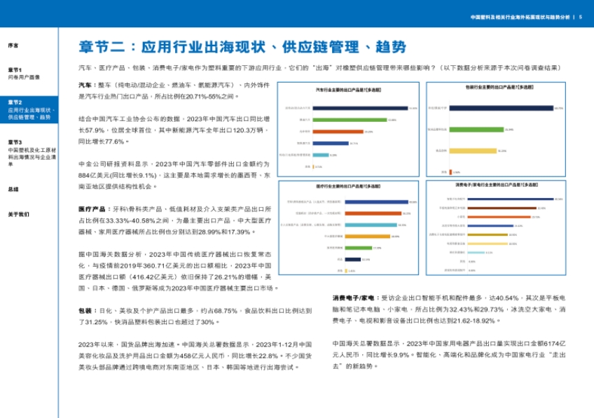 中國(guó)塑料及相關(guān)行業(yè)海外拓展現(xiàn)狀與趨勢(shì)分析報(bào)告-4