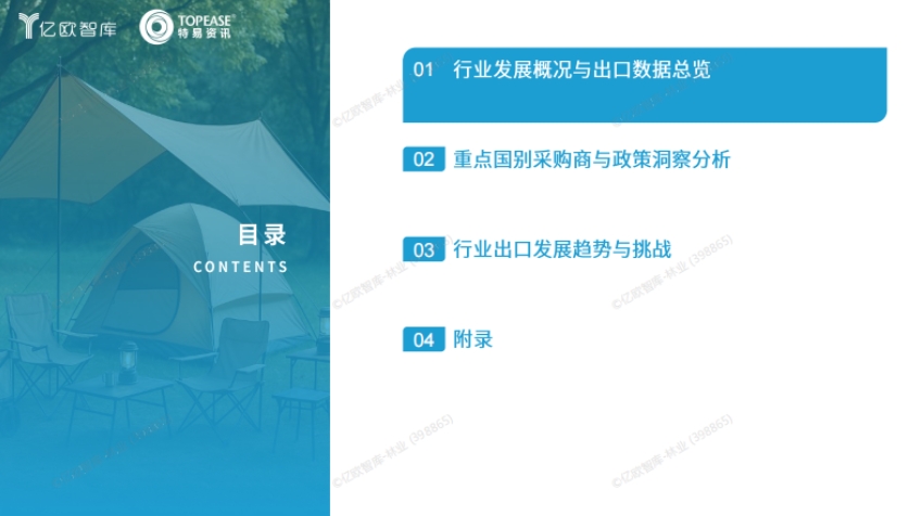 中國露營裝備出海國別機(jī)會(huì)洞察報(bào)告-2
