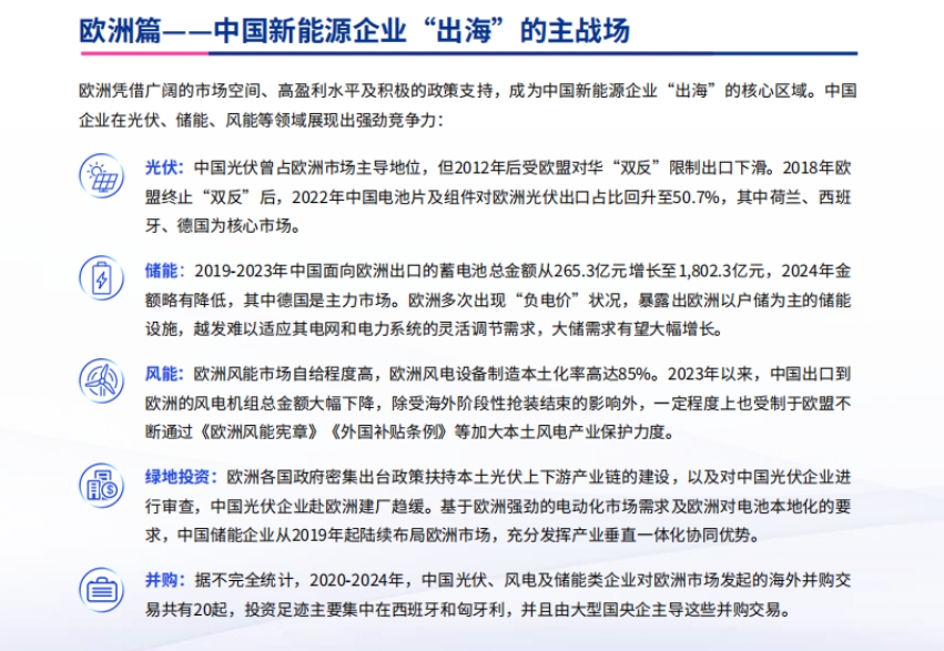 2025年新能源企業(yè)“出海”系列之啟航歐美報(bào)告-2