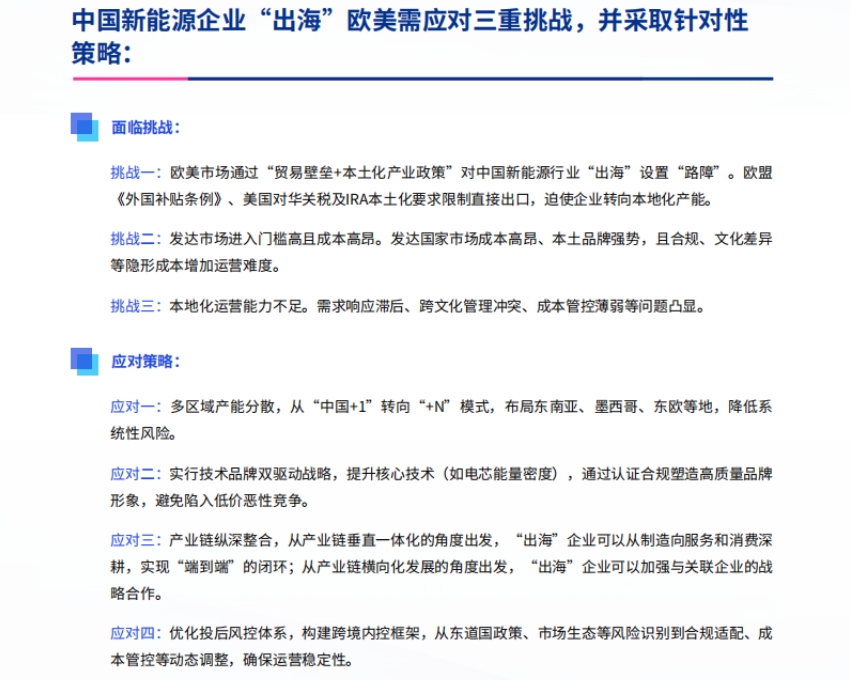 2025年新能源企業(yè)“出?！毕盗兄畣⒑綒W美報(bào)告-5