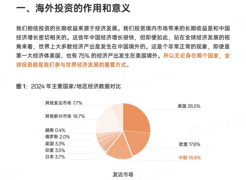 2025海外投資白皮書-4