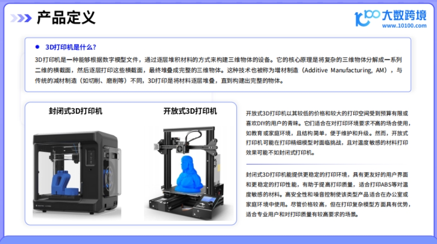 2025 3D打印機(jī)出海研究報(bào)告-4