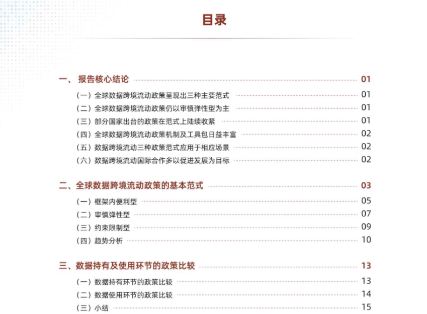 2025全球數(shù)據(jù)跨境流動(dòng)政策比較研究報(bào)告-2
