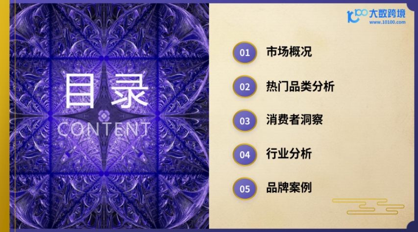 2025風(fēng)水玄學(xué)產(chǎn)品出海研究報(bào)告-2
