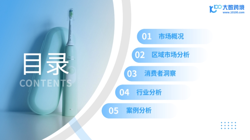 2025口腔護(hù)理產(chǎn)品出海洞察報告-3