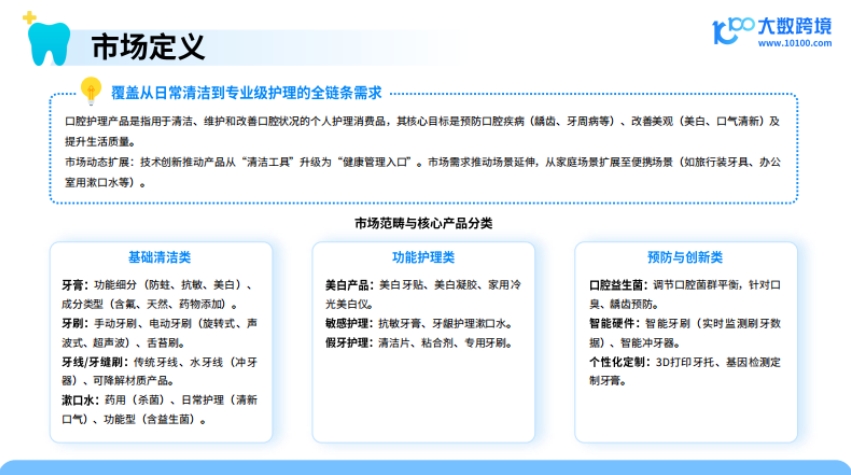2025口腔護(hù)理產(chǎn)品出海洞察報告-4