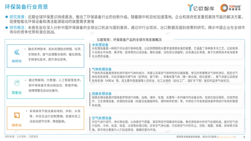 中國環(huán)保設(shè)備出海國別機(jī)會(huì)洞察報(bào)告-3