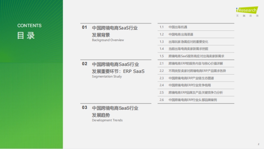 2025年中國跨境電商SaaS市場行業(yè)報告-2
