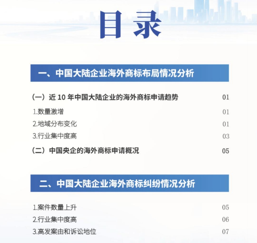 2025年中國(guó)企業(yè)海外商標(biāo)品牌發(fā)展報(bào)告-2