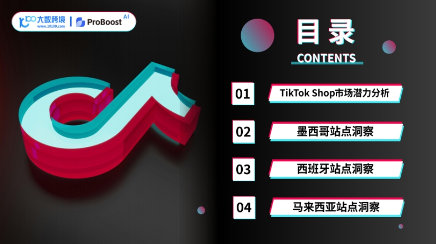 2025TikTok shop新市場(chǎng)洞察報(bào)告-2
