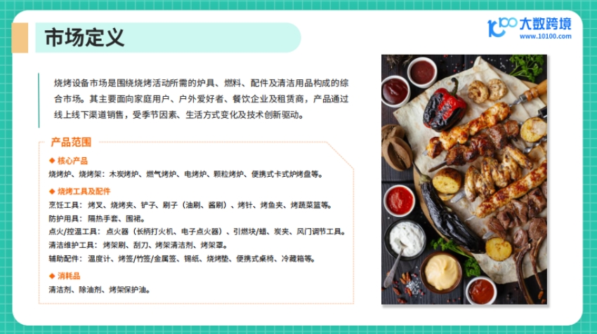 2025燒烤設(shè)備出海研究報告-4