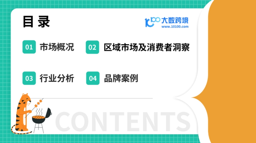 2025燒烤設(shè)備出海研究報告-3