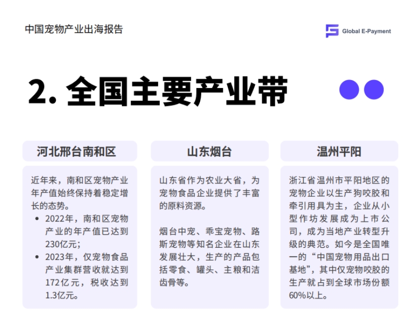 2024中國寵物產(chǎn)業(yè)出海分析報(bào)告-4