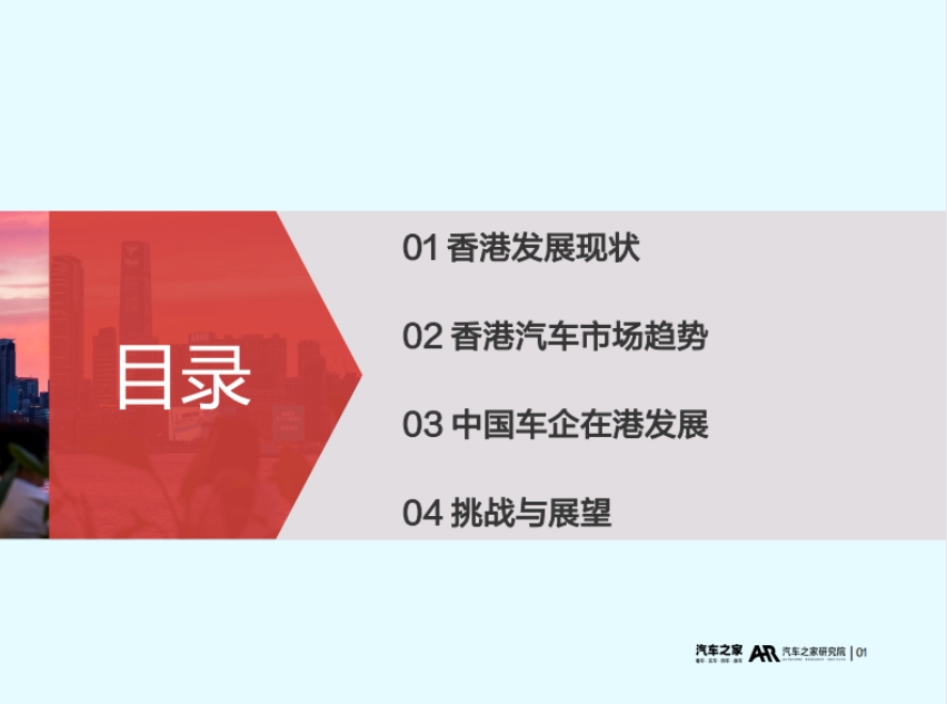 2025中國汽車出海洞察（香港篇）-2