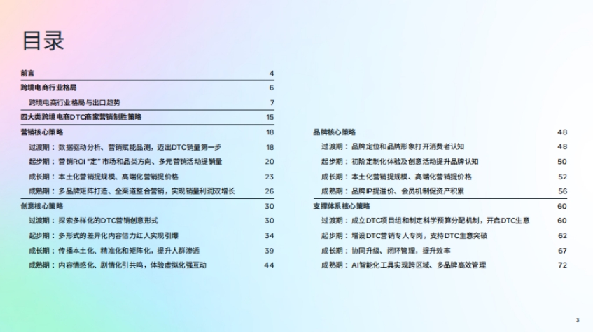 2025年跨境電商DTC全階段營銷制勝白皮書-3