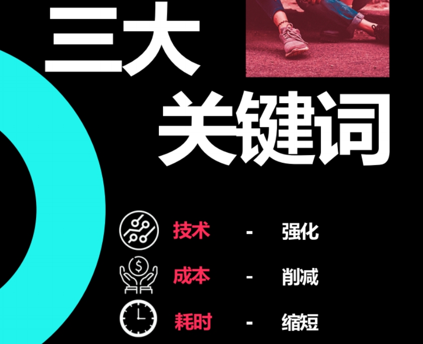 TikTok創(chuàng)意工具包使用手冊-4
