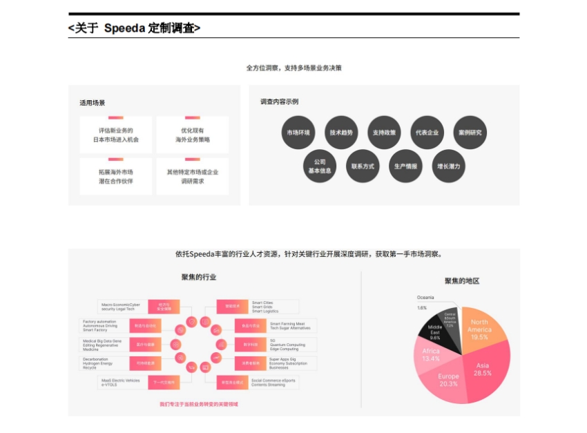 2025年關(guān)稅特輯-3
