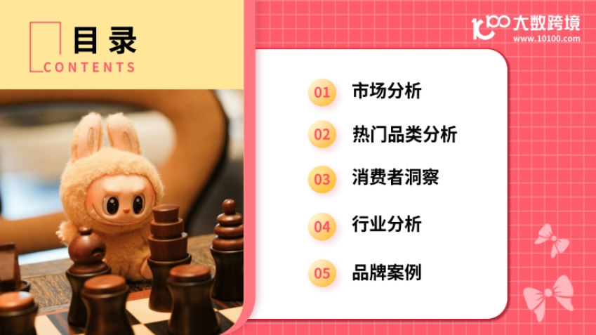 2025潮玩市場出海研究報告-3